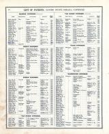Patrons Directory 2, Daviess County 1888